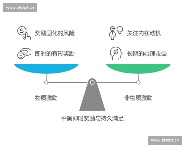 探索多样化比赛奖励机制对参与者激励与赛事吸引力的提升作用